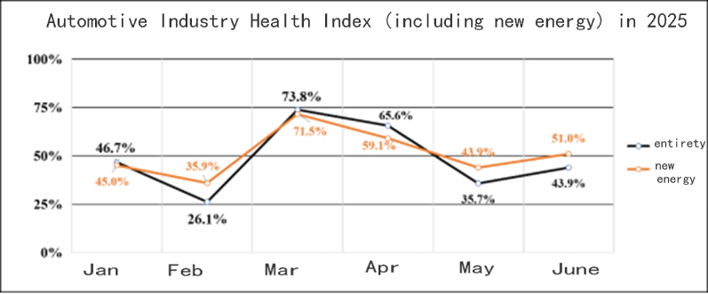 wheel alignment clamp in red зажим выравнивания колеса в красном