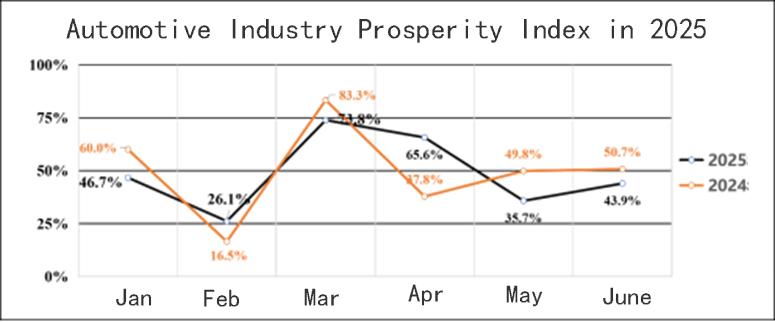 wheel alignment clamp зажимая выравнивания колеса